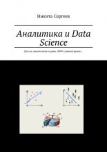  Data Science.  -  100%
